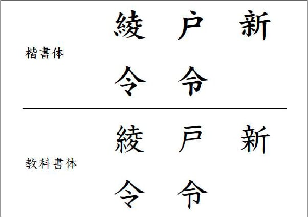 「書風の違い」も解決 イメージ画像